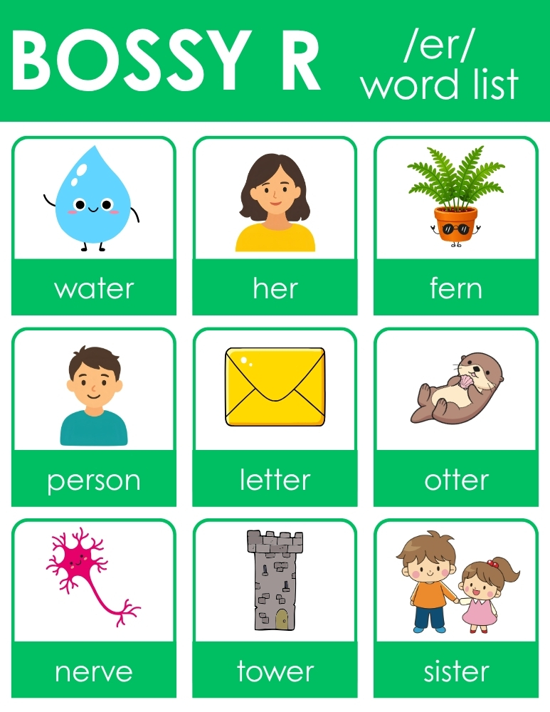 er sound r controlled anchor charts, bossy r ER phonics rules, elementary vowel charts, PDF, instant download