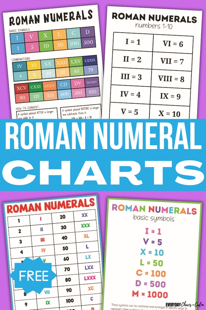 example pages roman numeral chart 