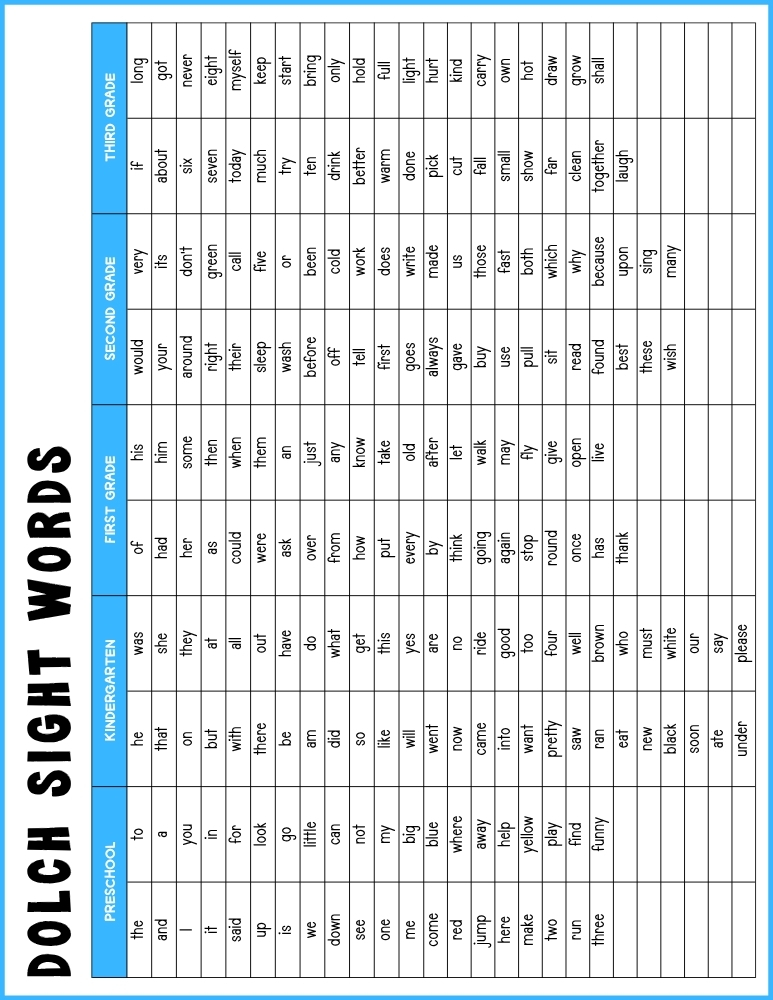 dolch sight word lists, reading, education printable, PDF, instant download, kids