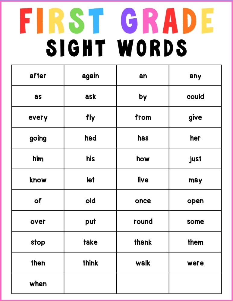 dolch sight word lists, reading, education printable, PDF, instant download, kids