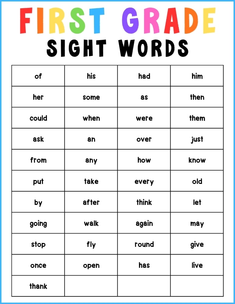 dolch sight word lists, reading, education printable, PDF, instant download, kids