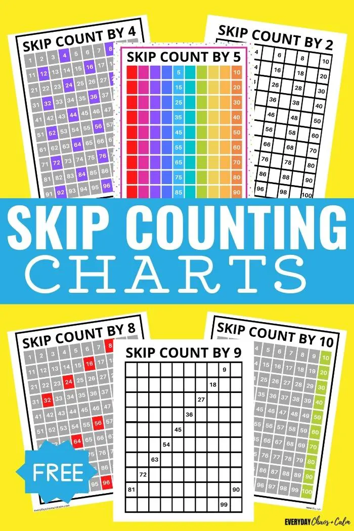 Skip Counting by 4  Skip Counting by 4's to 100 
