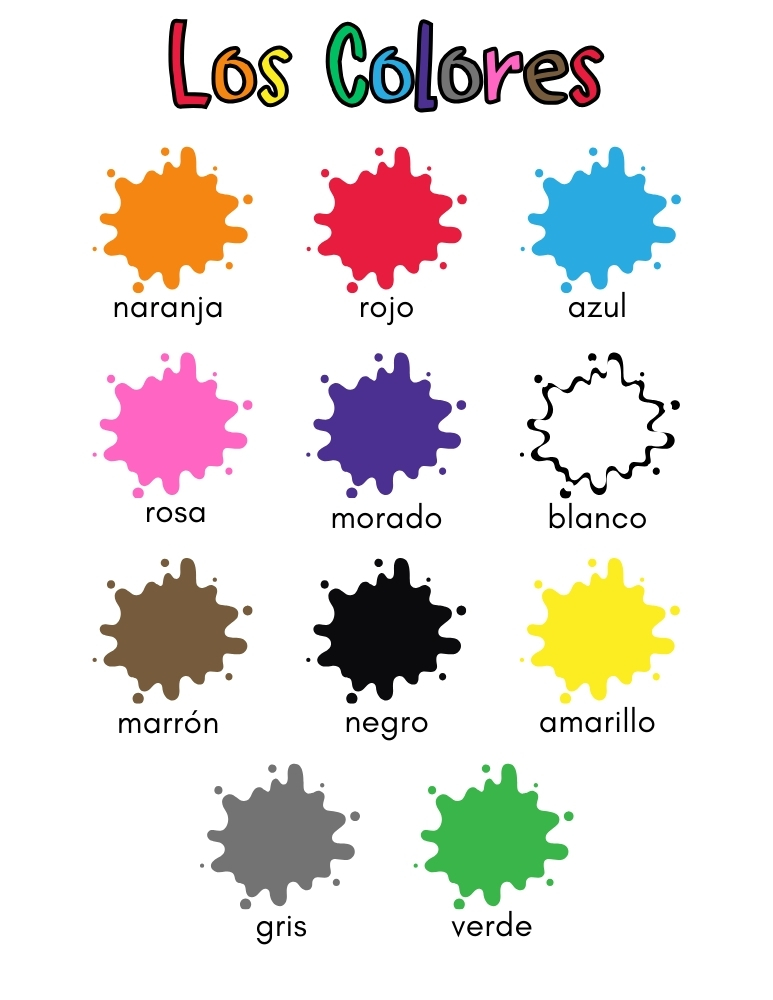 Spanish colors chart, education printable, PDF, instant download, kids