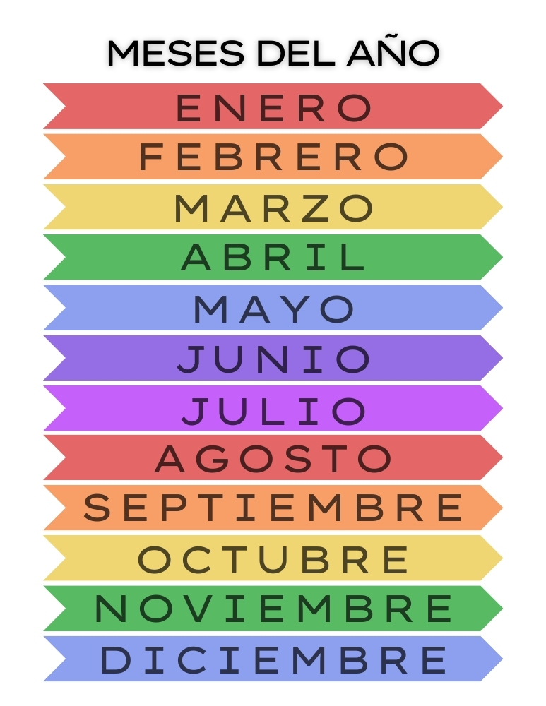 Spanish months of the year chart, PDF, instant download, preschool, PreK, kindergarten learning tool