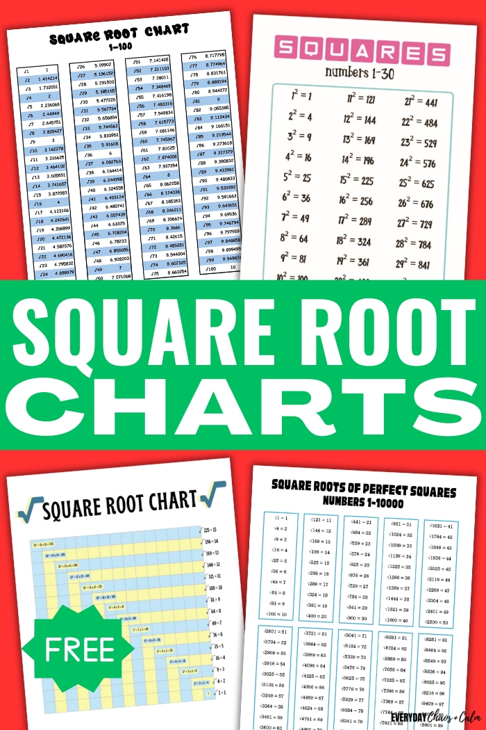 square root chart example pages
