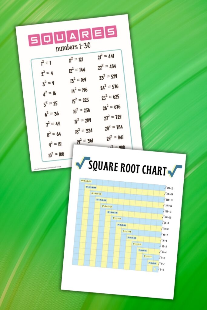 square root charts