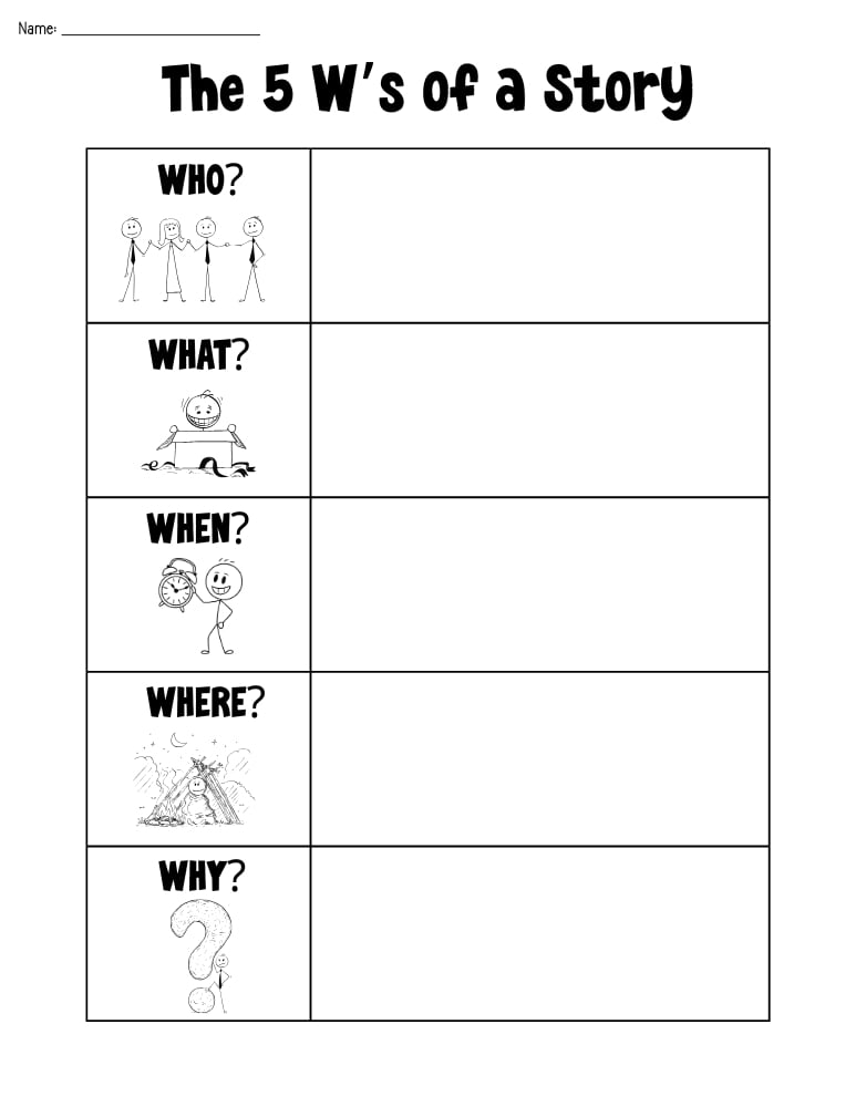 printable writing graphic organizers, PDF, instant download