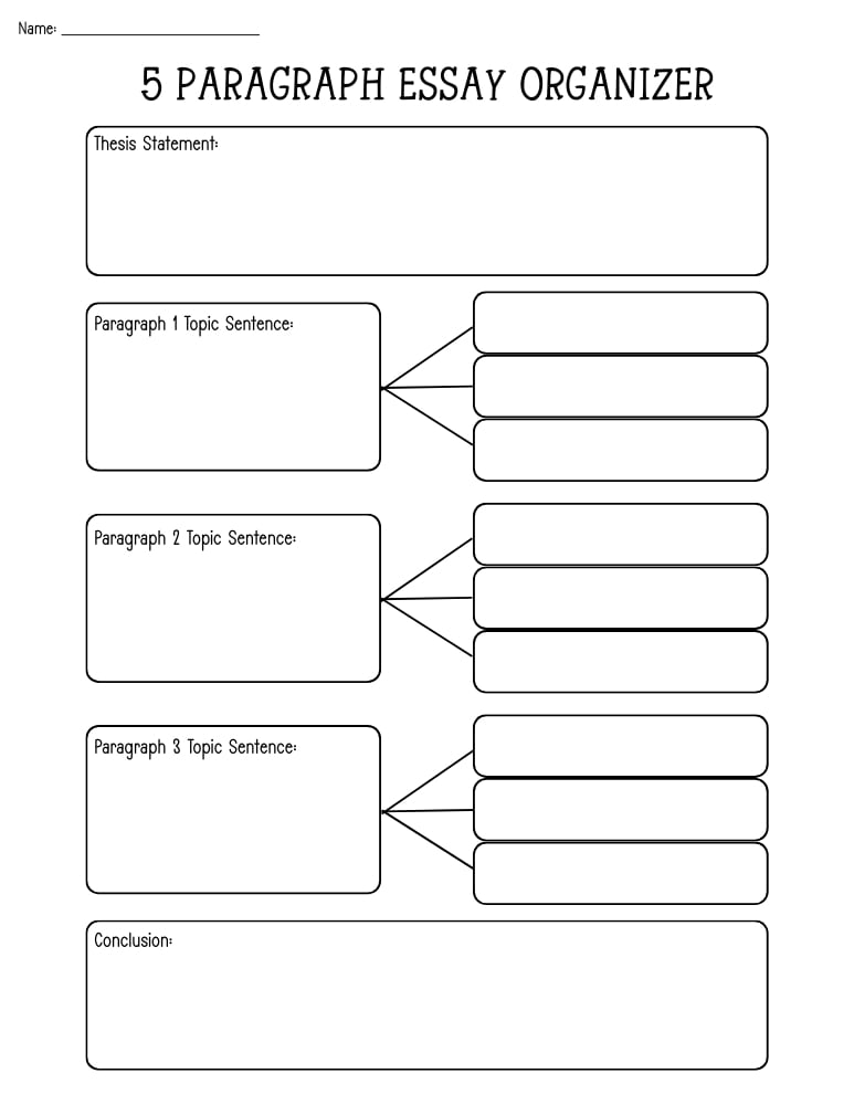 paragraph writing helpers and organizers, digital download