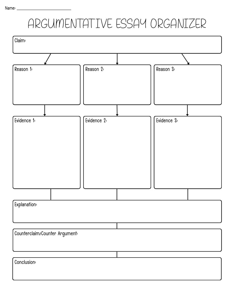 visual writing graphic organizers, homeschool resources