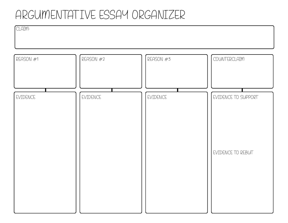 student writing organizers, paragraph structure help